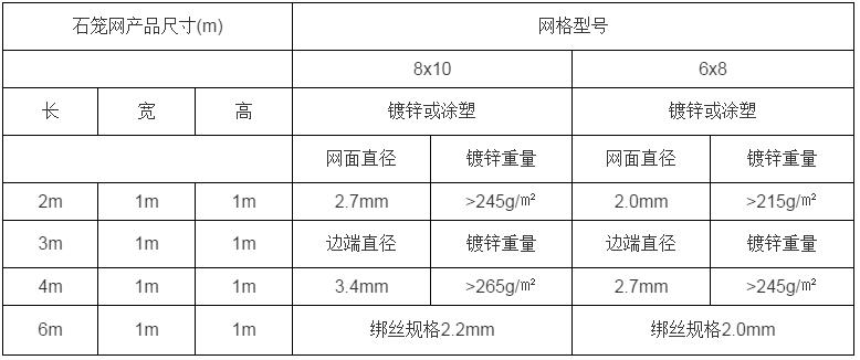 http://www.acework.cn/